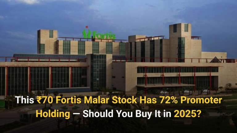 Fortis Malar Share Price